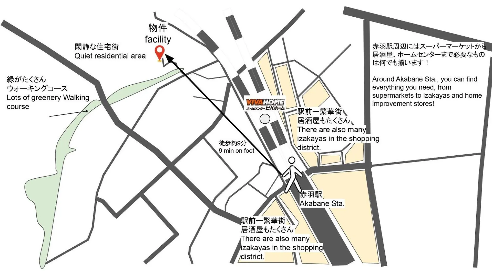 Apartament House Kadoi201 Tokio